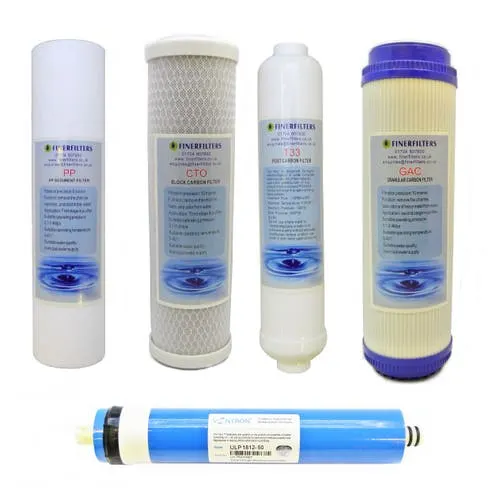 Membrane Inspection & Replacement